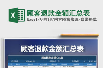 2021年顧客退款金額匯總表