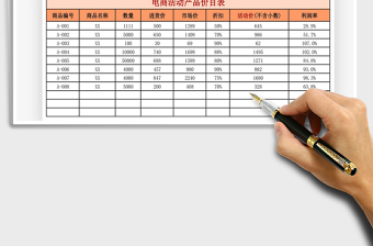 2021年电商活动产品价目表