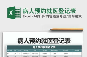 2021年病人預約就醫登記表