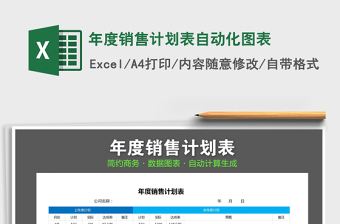 2021年年度銷售計劃表自動化圖表