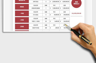 2021年年會抽獎禮品采購費用表