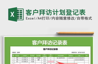 2021年客戶拜訪計劃登記表