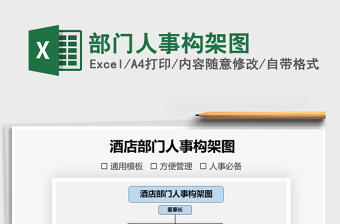2021年部門人事構(gòu)架圖