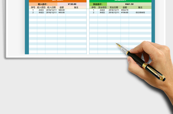 2021年收支管理自动化资金明细表