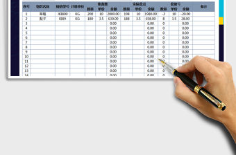2021年庫存(存貨)盤點表