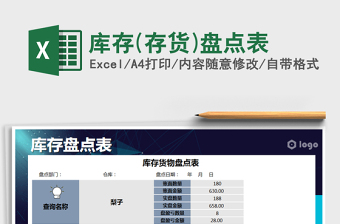 2021年庫(kù)存(存貨)盤點(diǎn)表
