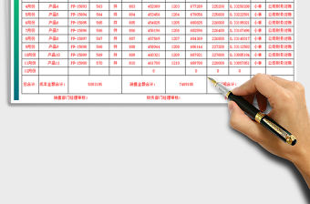 2021年年度銷售額匯總表