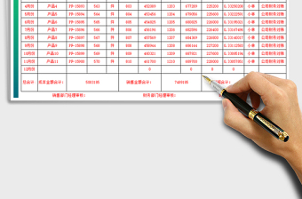 2021年年度銷售額匯總表