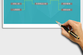 2021年商品進銷存管理