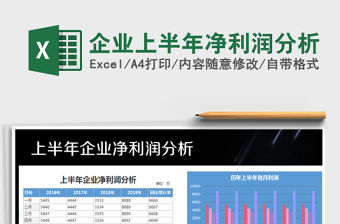 2021年企業上半年凈利潤分析