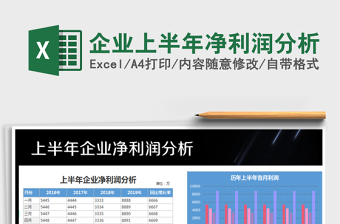 2021年企業(yè)上半年凈利潤(rùn)分析