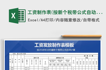 2021年工資制作表(按新個(gè)稅帶公式自動(dòng)計(jì)算)
