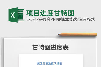 2021年項目進度甘特圖