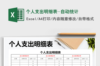 2021年個(gè)人支出明細(xì)表-自動(dòng)統(tǒng)計(jì)