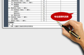 2021年通用利潤(rùn)表