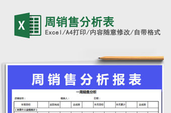 2021年周銷售分析表