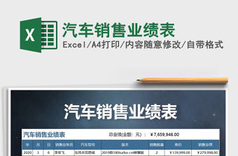 2021年汽車銷售業(yè)績(jī)表