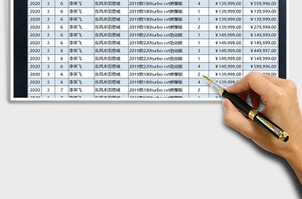 2021年汽車銷售業(yè)績(jī)表