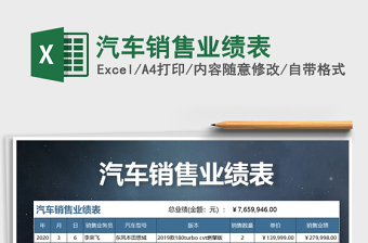 2021年汽車銷售業(yè)績表