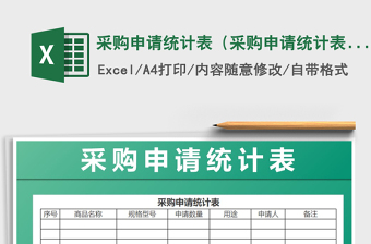 2021年采購(gòu)申請(qǐng)統(tǒng)計(jì)表（采購(gòu)申請(qǐng)統(tǒng)計(jì)表）