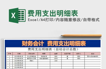 2021年費用支出明細表