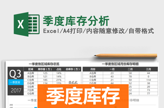 2021年季度庫存分析