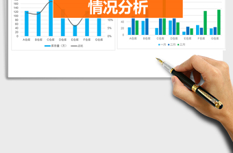 2021年季度庫存分析