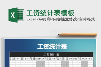 2021年工資統(tǒng)計表模板