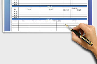 2021年销售周工作报告管理表