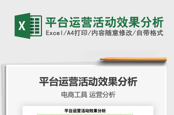 2021年平臺運營活動效果分析