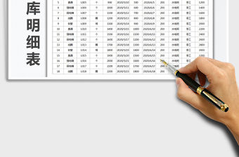 2021年公司通用材料出入庫明細(xì)表