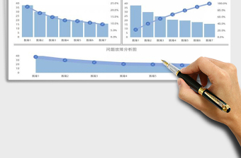 2021年问题故障分析图表