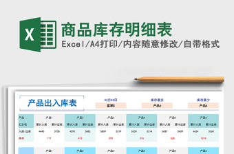 2021年商品庫存明細(xì)表