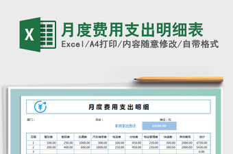 2021年月度費用支出明細表