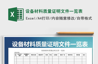 2021年設備材料質量證明文件一覽表