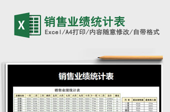 2021年銷售業績統計表