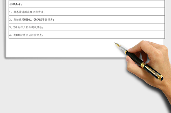 2021年电商企业技术支持部岗位任职资格汇总表