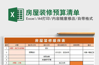 2021年房屋裝修預算清單