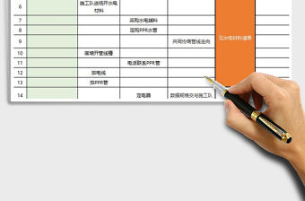 2021年房屋裝修預算清單