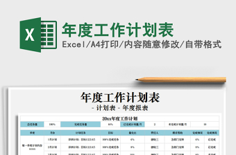 2022年年度工作計(jì)劃表免費(fèi)下載