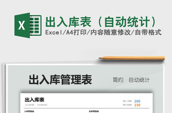 2021年出入庫表（自動(dòng)統(tǒng)計(jì)）