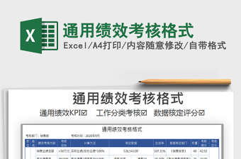 2021年通用績效考核格式