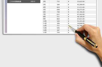 2021年销售月度每天业绩统计表