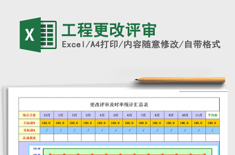 2021年工程更改評(píng)審