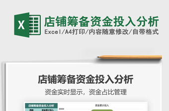 2021年店鋪籌備資金投入分析