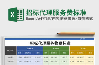2022招標代理服務費計算EXCEL
