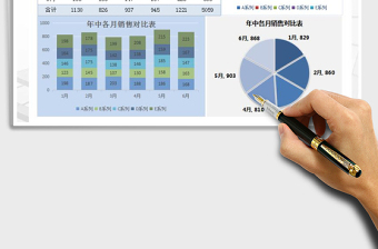 2021年年中系列产品销售对比表