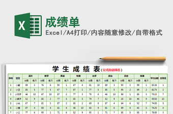 2021年成績單