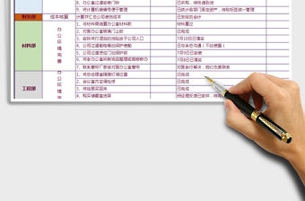 2021年部門工作計(jì)劃表--模板+空白表(通用)