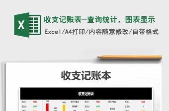 2021年收支記賬表-查詢統計，圖表顯示